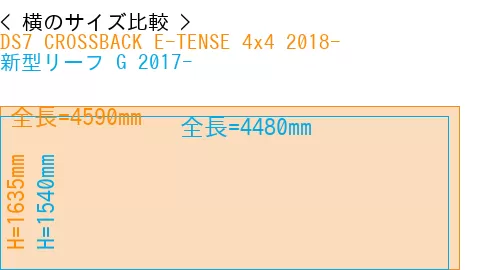 #DS7 CROSSBACK E-TENSE 4x4 2018- + 新型リーフ G 2017-